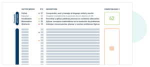 SMARTMETRIX-4-factores